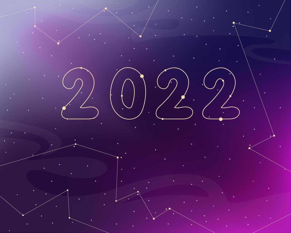 2022-ci ilin ən önəmli astroloji tarixləri – Tutulmalar, retroqradlar və bunların həyatınıza təsirlərindən xəbərdar olun!